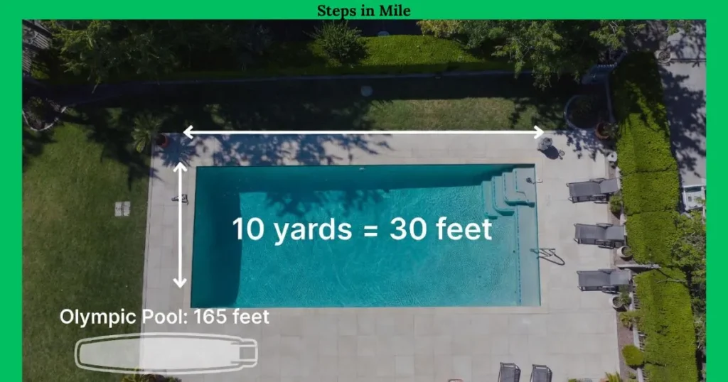 example-4-feet-in-a-yard