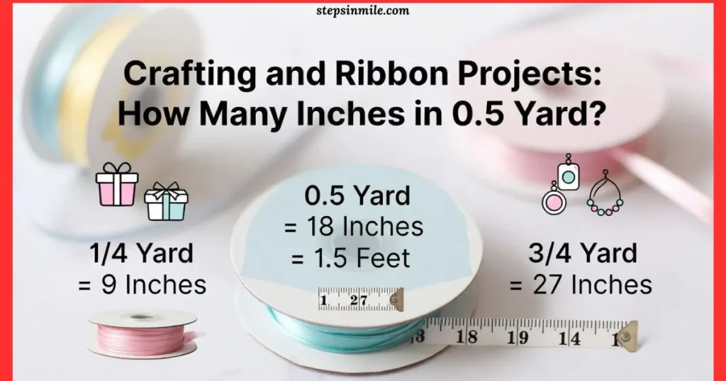 example-5-inches-in-a-yard