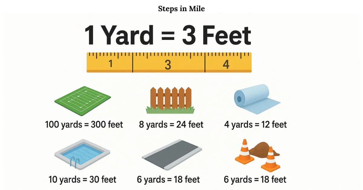 how-many-feet-in-a-yard