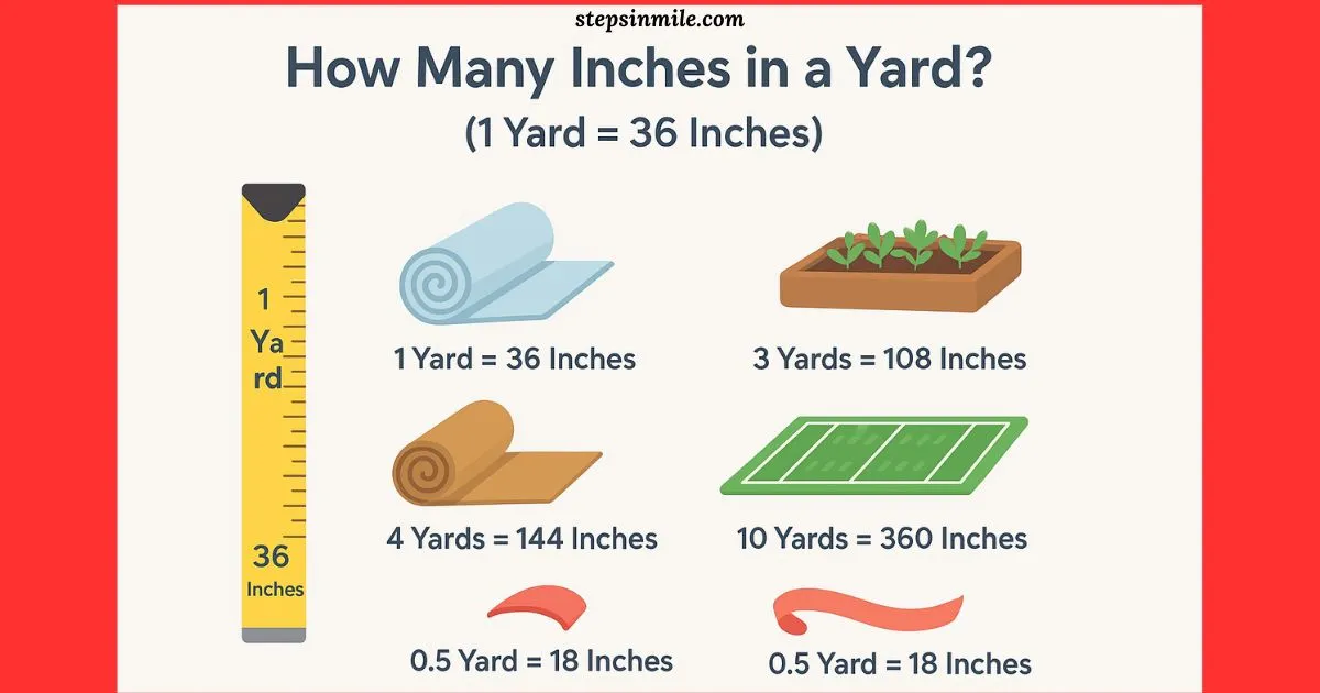 how-many-inches-in-a-yard
