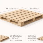 standard-pallet-dimensions