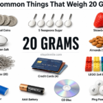 items-that-weigh-20-grams
