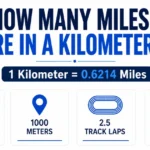 mile-in-km