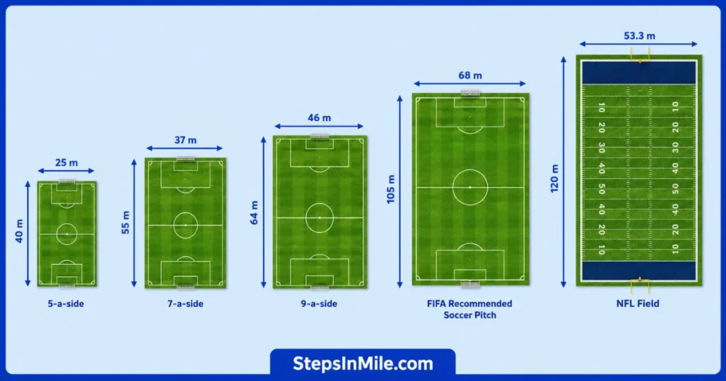 football-dimensions-quick-reference-chart