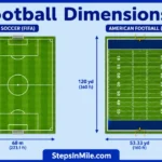 football-field-dimensions